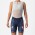 Soudal Quick-Step 2023 Competizione Radhose Damen kurz-Radsport-Profi-Team